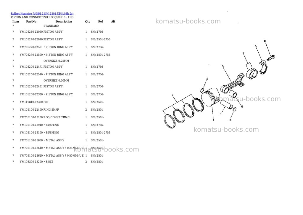 Komatsu jv08h-2 s/n 2501-up Parts catalog cover Page 10 Komatsu jv08h-2 s/n 2501-up Parts catalog cover Page 10