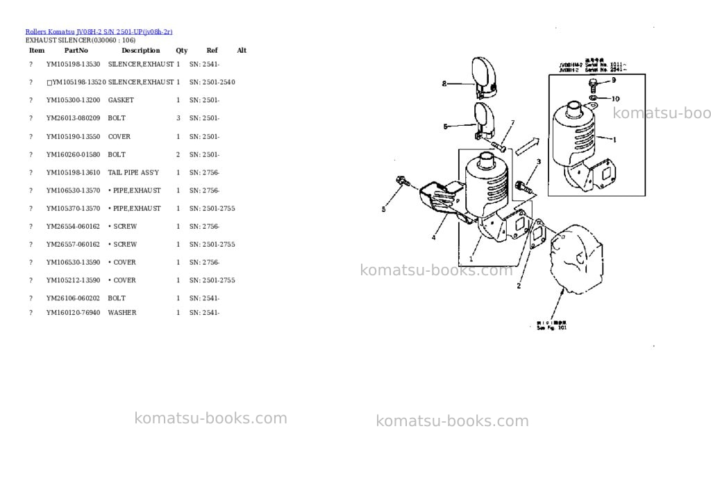 Komatsu jv08h-2 s/n 2501-up Parts catalog cover Page 5 Komatsu jv08h-2 s/n 2501-up Parts catalog cover Page 5