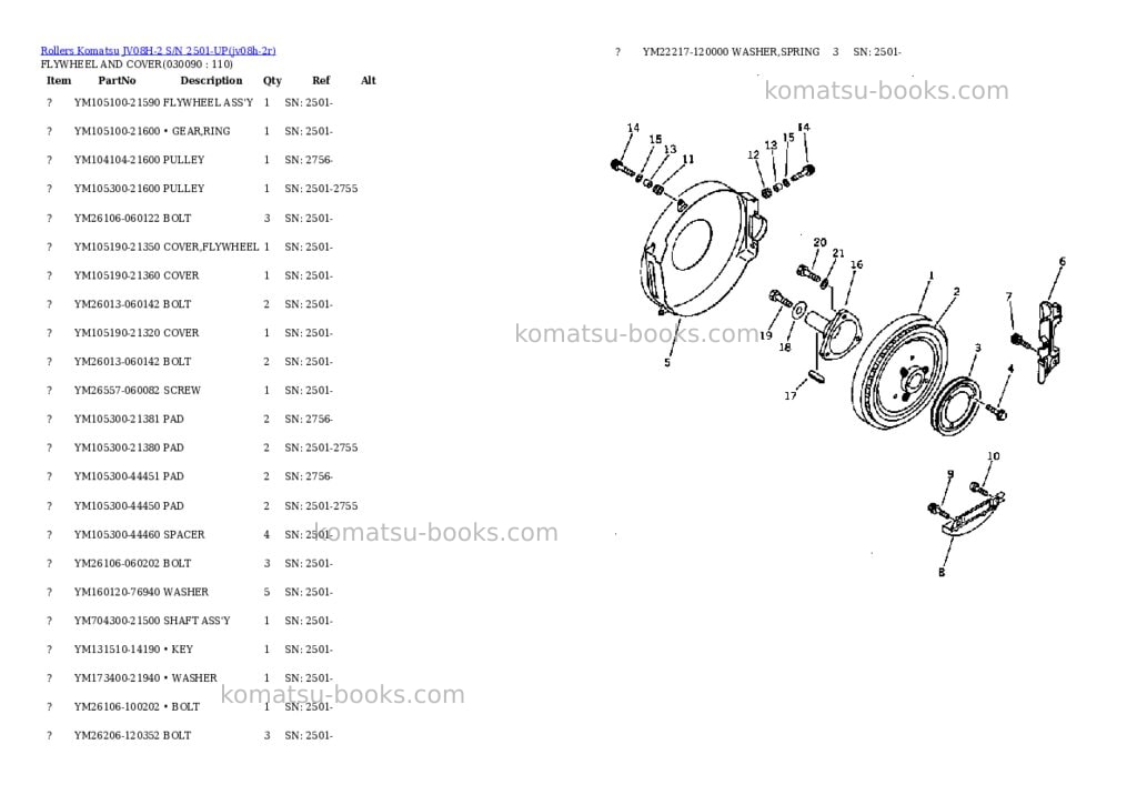 Komatsu jv08h-2 s/n 2501-up Parts catalog cover Page 8 Komatsu jv08h-2 s/n 2501-up Parts catalog cover Page 8
