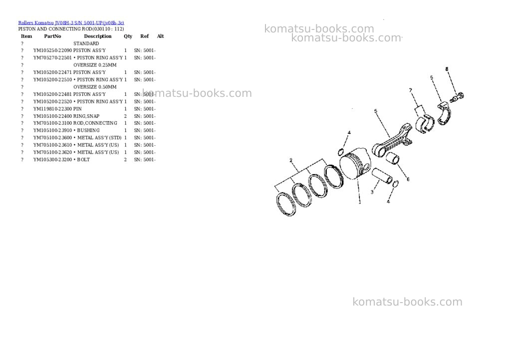 Komatsu JV08H-3 S/N 5001-UP Parts catalog cover Page 10 Komatsu JV08H-3 S/N 5001-UP Parts catalog cover Page 10