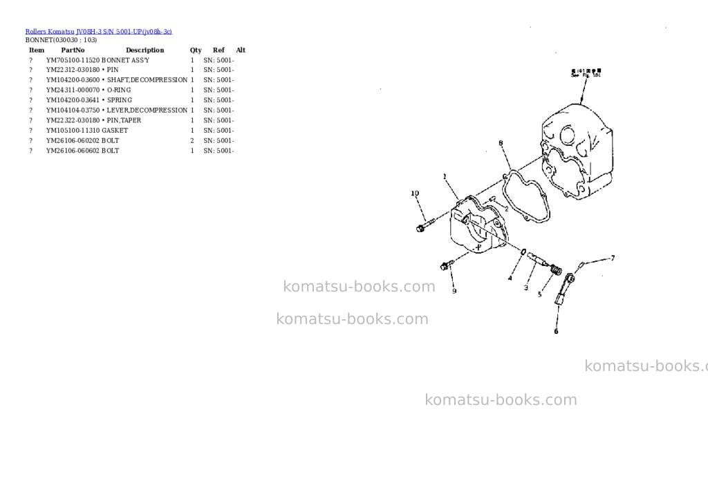 Komatsu JV08H-3 S/N 5001-UP Parts catalog cover Page 2 Komatsu JV08H-3 S/N 5001-UP Parts catalog cover Page 2