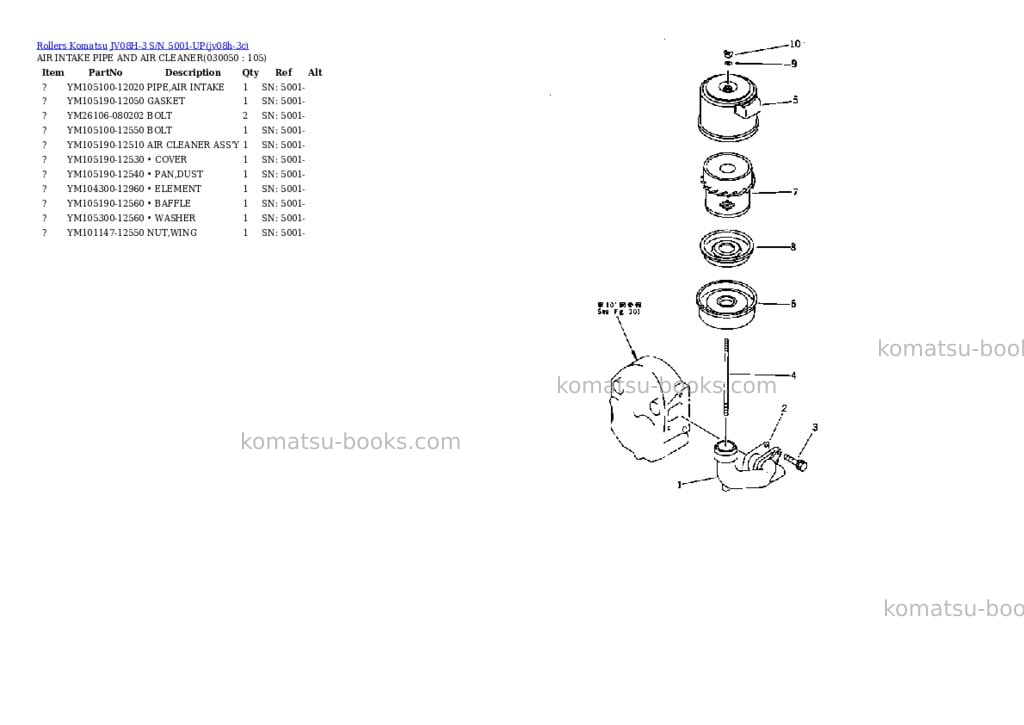 Komatsu JV08H-3 S/N 5001-UP Parts catalog cover Page 4 Komatsu JV08H-3 S/N 5001-UP Parts catalog cover Page 4