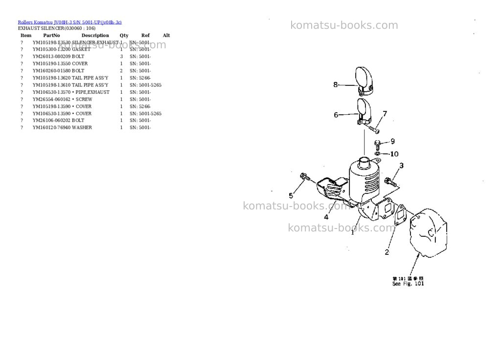 Komatsu JV08H-3 S/N 5001-UP Parts catalog cover Page 5 Komatsu JV08H-3 S/N 5001-UP Parts catalog cover Page 5
