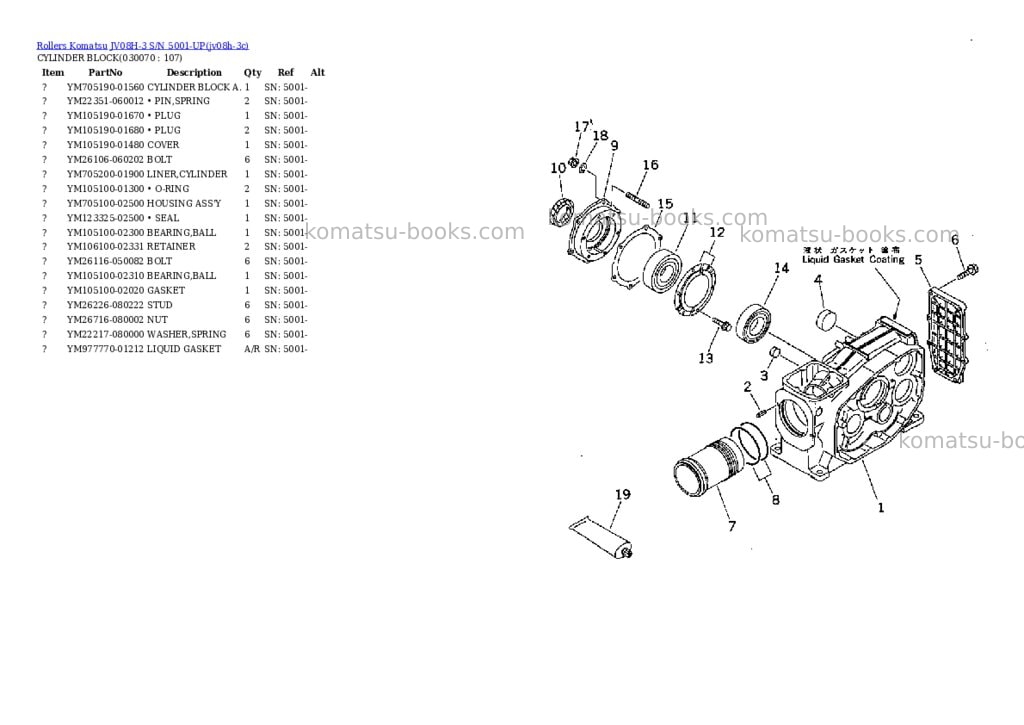 Komatsu JV08H-3 S/N 5001-UP Parts catalog cover Page 6 Komatsu JV08H-3 S/N 5001-UP Parts catalog cover Page 6