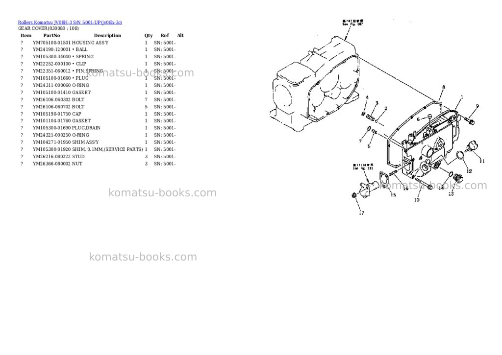 Komatsu JV08H-3 S/N 5001-UP Parts catalog cover Page 7 Komatsu JV08H-3 S/N 5001-UP Parts catalog cover Page 7