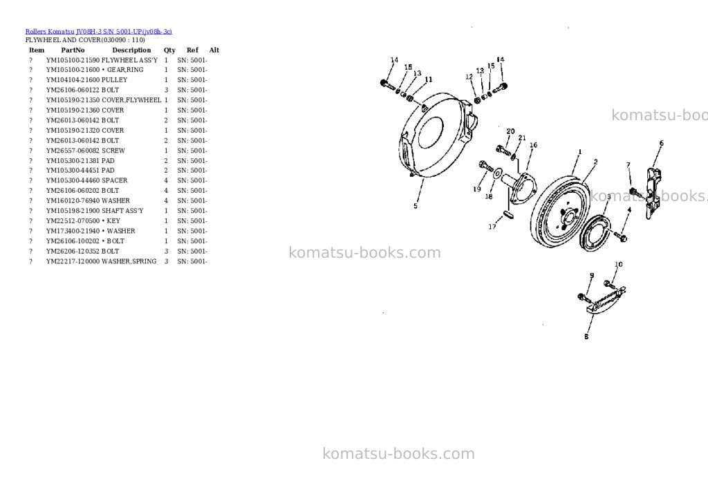 Komatsu JV08H-3 S/N 5001-UP Parts catalog cover Page 8 Komatsu JV08H-3 S/N 5001-UP Parts catalog cover Page 8