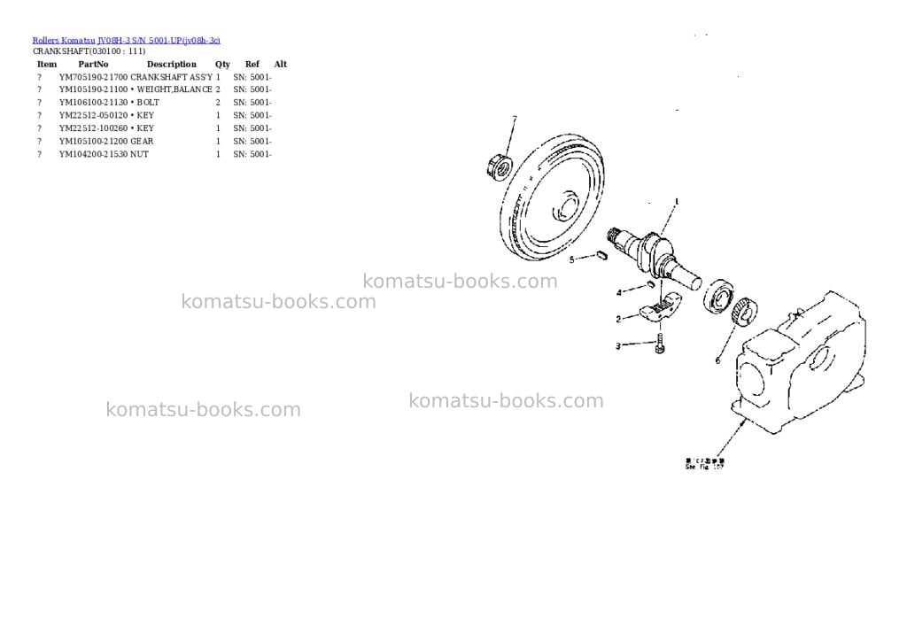 Komatsu JV08H-3 S/N 5001-UP Parts catalog cover Page 9 Komatsu JV08H-3 S/N 5001-UP Parts catalog cover Page 9