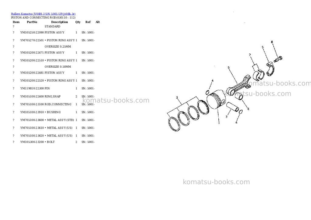 Komatsu jv08h-3 s/n 5001-up Parts catalog cover Page 10 Komatsu jv08h-3 s/n 5001-up Parts catalog cover Page 10