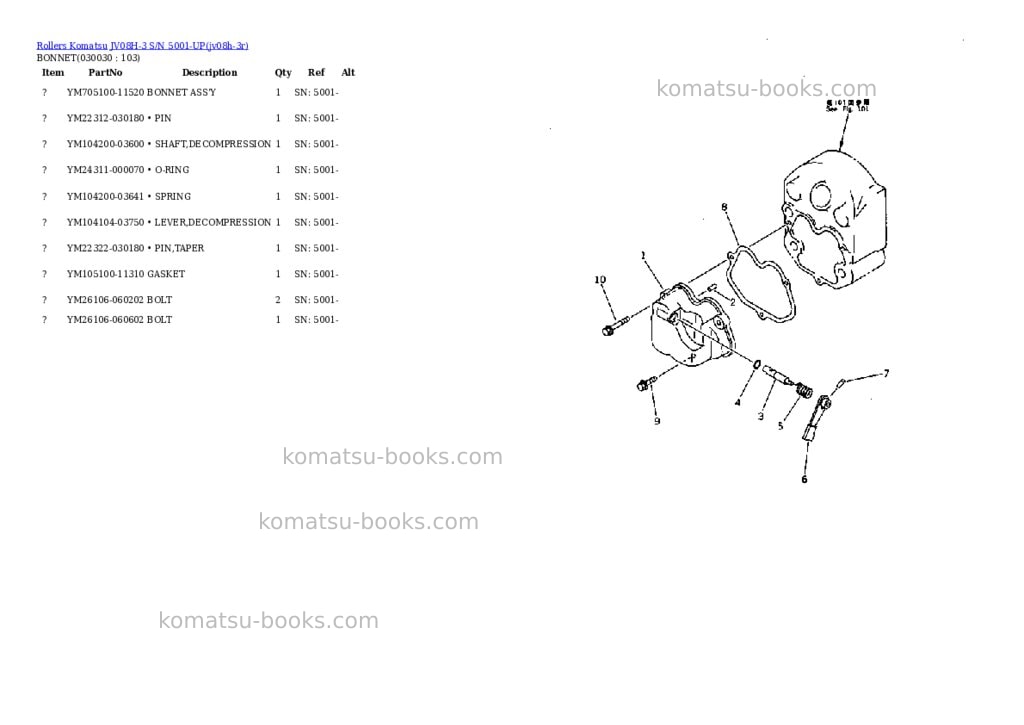 Komatsu jv08h-3 s/n 5001-up Parts catalog cover Page 2 Komatsu jv08h-3 s/n 5001-up Parts catalog cover Page 2