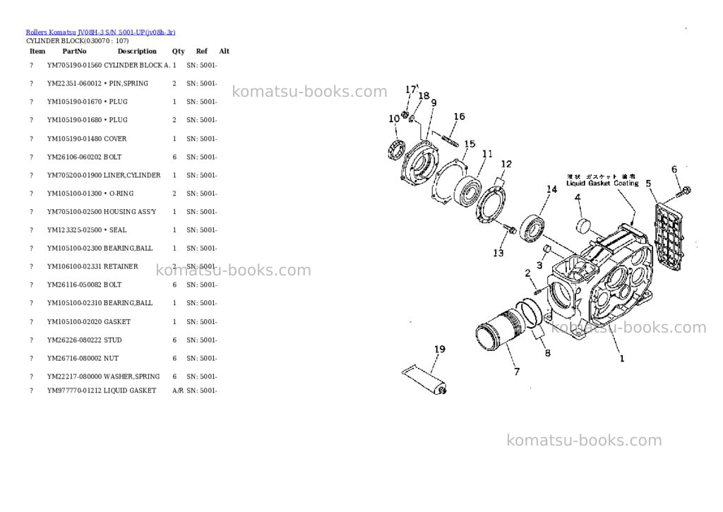 Komatsu jv08h-3 s/n 5001-up Parts catalog cover Page 6 Komatsu jv08h-3 s/n 5001-up Parts catalog cover Page 6