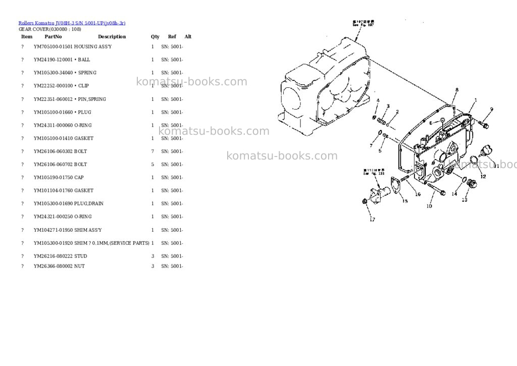 Komatsu jv08h-3 s/n 5001-up Parts catalog cover Page 7 Komatsu jv08h-3 s/n 5001-up Parts catalog cover Page 7