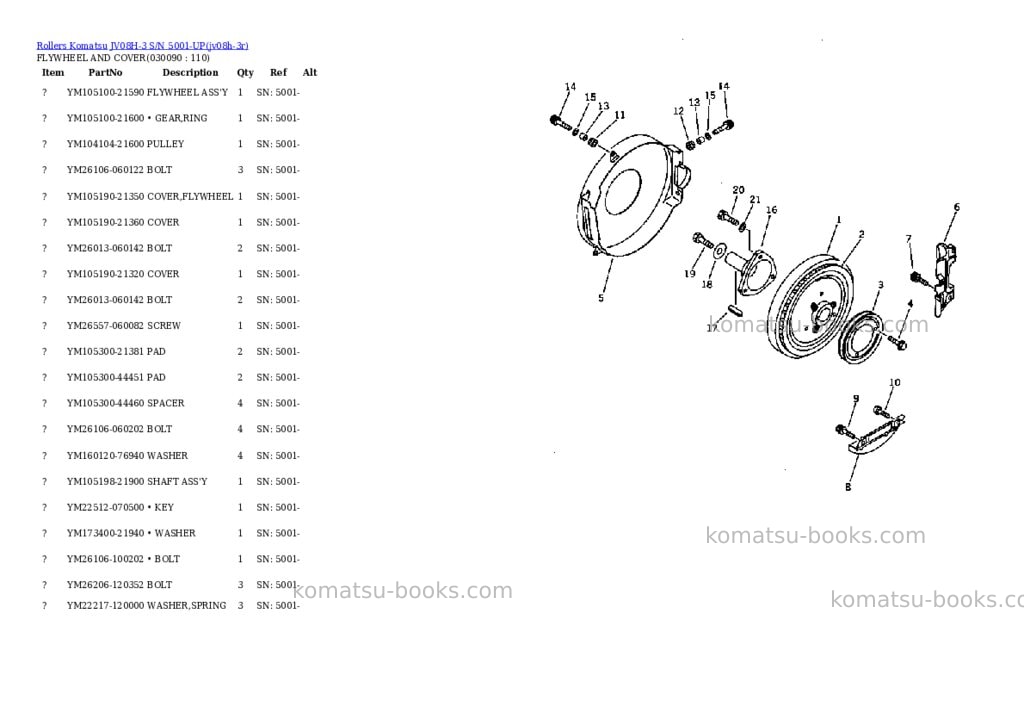 Komatsu jv08h-3 s/n 5001-up Parts catalog cover Page 8 Komatsu jv08h-3 s/n 5001-up Parts catalog cover Page 8