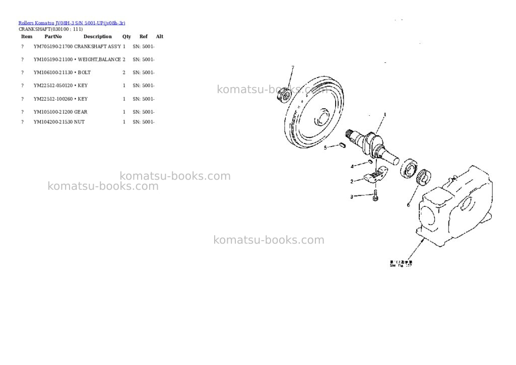 Komatsu jv08h-3 s/n 5001-up Parts catalog cover Page 9 Komatsu jv08h-3 s/n 5001-up Parts catalog cover Page 9