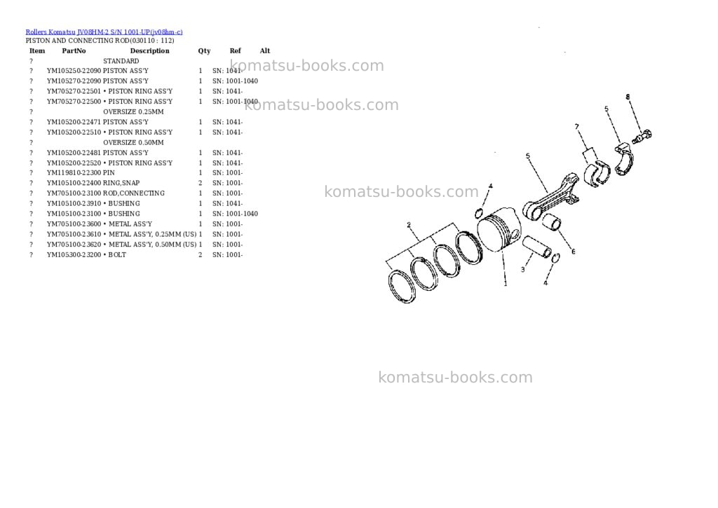Komatsu jv08hm-2 s/n 1001-up Parts catalog cover Page 10