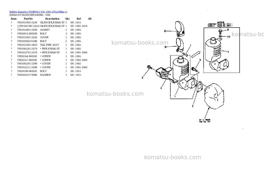 Komatsu jv08hm-2 s/n 1001-up Parts catalog cover Page 5