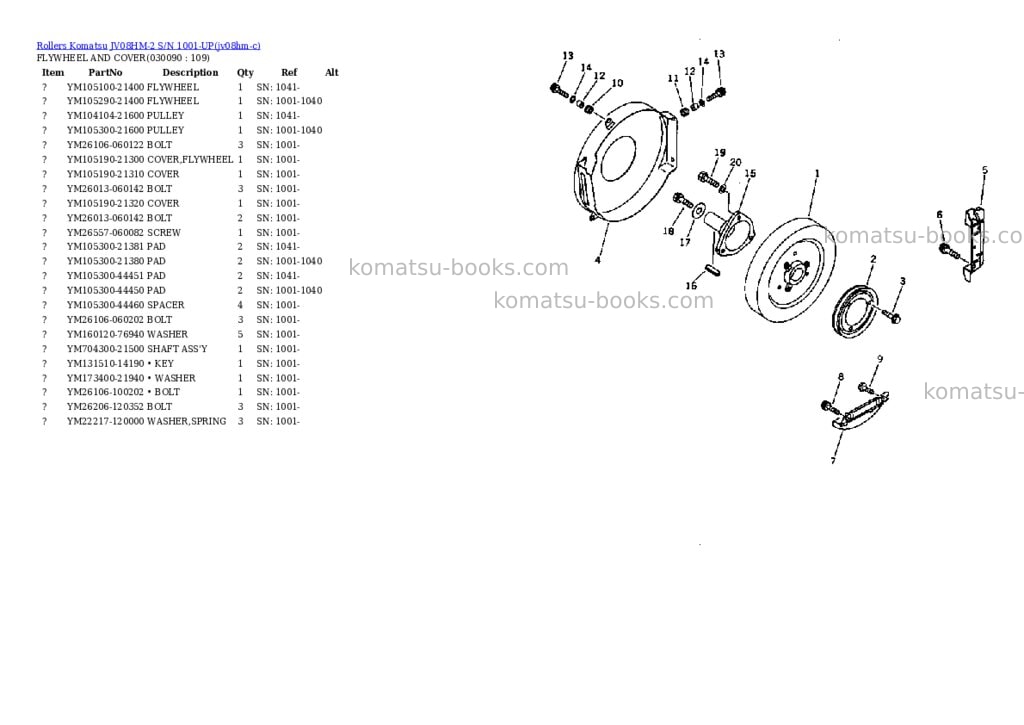 Komatsu jv08hm-2 s/n 1001-up Parts catalog cover Page 8