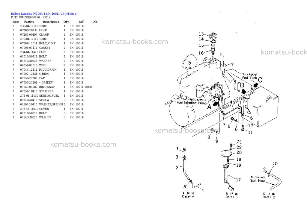 Komatsu JV100A-1 S/N 10011-UP Parts catalog cover Page 10 Komatsu JV100A-1 S/N 10011-UP Parts catalog cover Page 10
