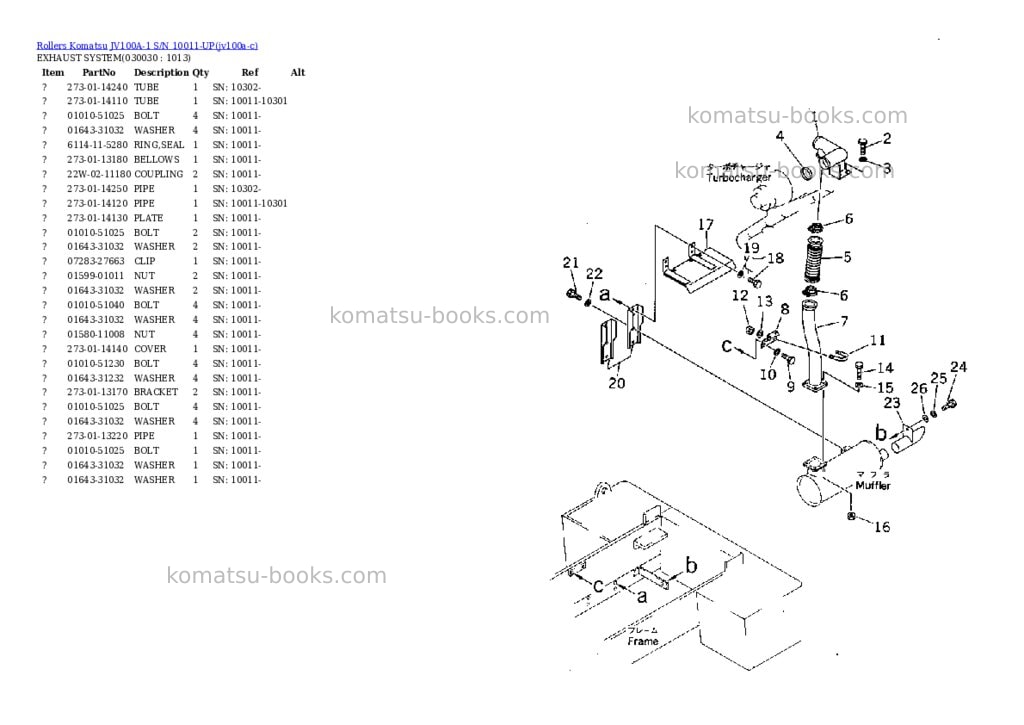 Komatsu JV100A-1 S/N 10011-UP Parts catalog cover Page 2 Komatsu JV100A-1 S/N 10011-UP Parts catalog cover Page 2