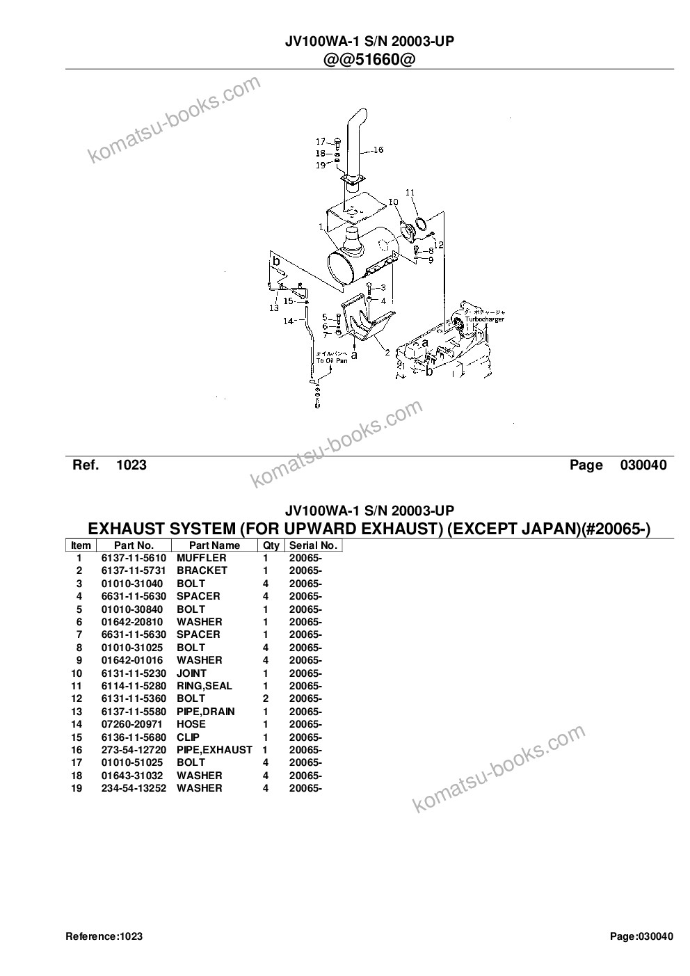 Komatsu JV100WA-1 S/N 20003-UP Parts catalog cover Page 7 Komatsu JV100WA-1 S/N 20003-UP Parts catalog cover Page 7
