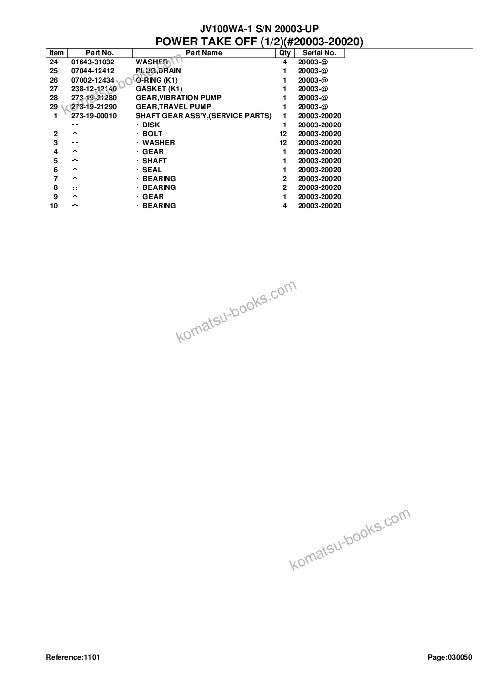 Komatsu JV100WA-1 S/N 20003-UP Parts catalog cover Page 9 Komatsu JV100WA-1 S/N 20003-UP Parts catalog cover Page 9