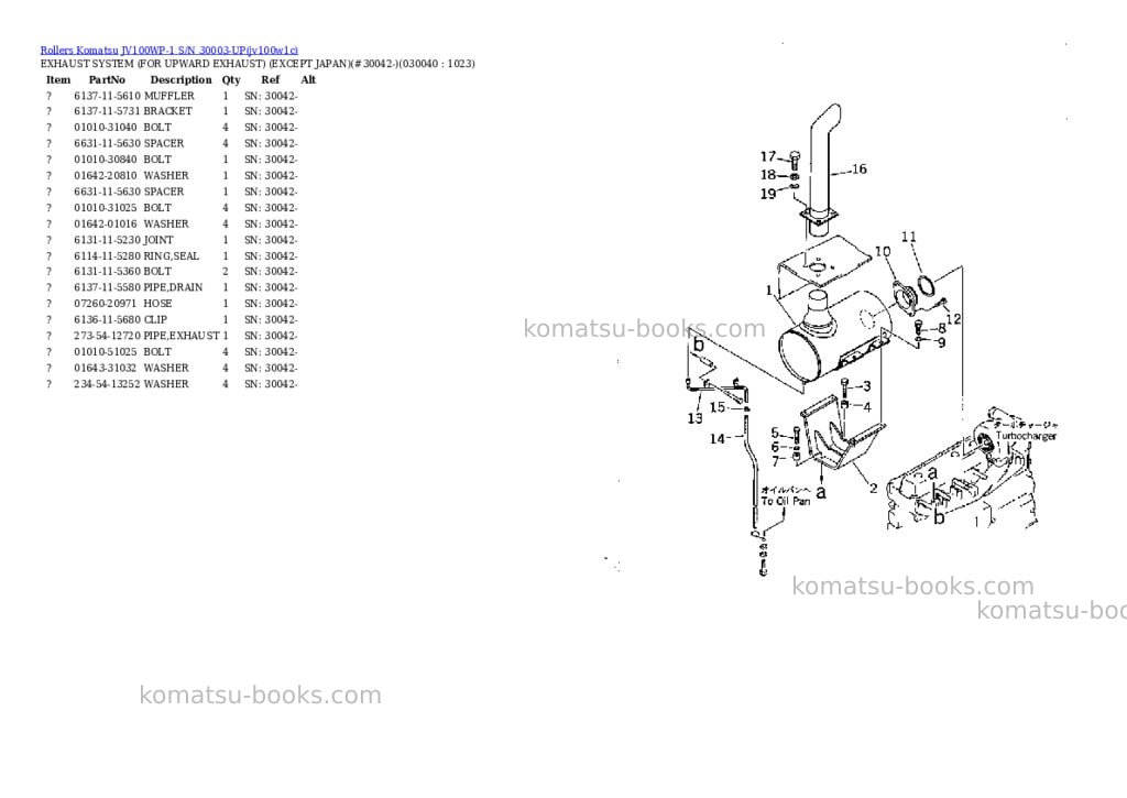 Komatsu JV100WP-1 S/N 30003-UP Parts catalog cover Page 3 Komatsu JV100WP-1 S/N 30003-UP Parts catalog cover Page 3