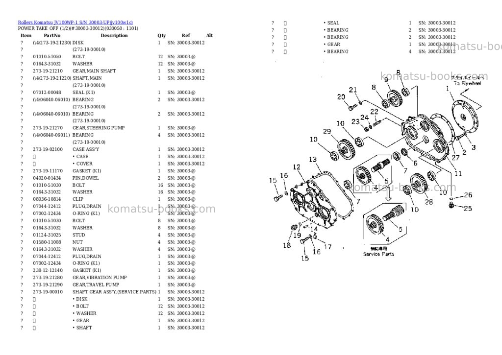 Komatsu JV100WP-1 S/N 30003-UP Parts catalog cover Page 4 Komatsu JV100WP-1 S/N 30003-UP Parts catalog cover Page 4