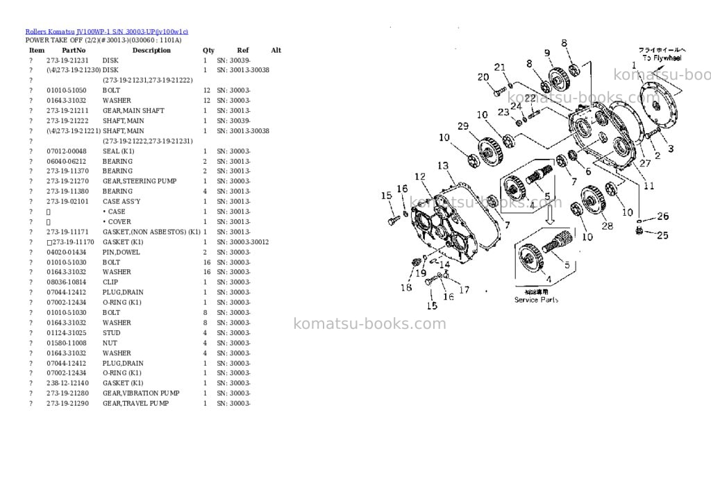 Komatsu JV100WP-1 S/N 30003-UP Parts catalog cover Page 5 Komatsu JV100WP-1 S/N 30003-UP Parts catalog cover Page 5