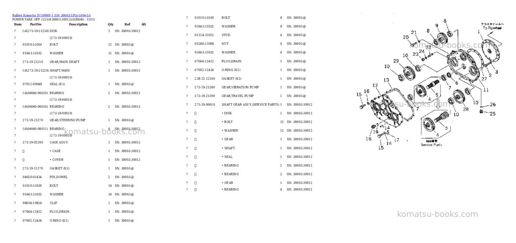 Komatsu jv100wp-1 s/n 30003-up Parts catalog cover Page 3 Komatsu jv100wp-1 s/n 30003-up Parts catalog cover Page 3