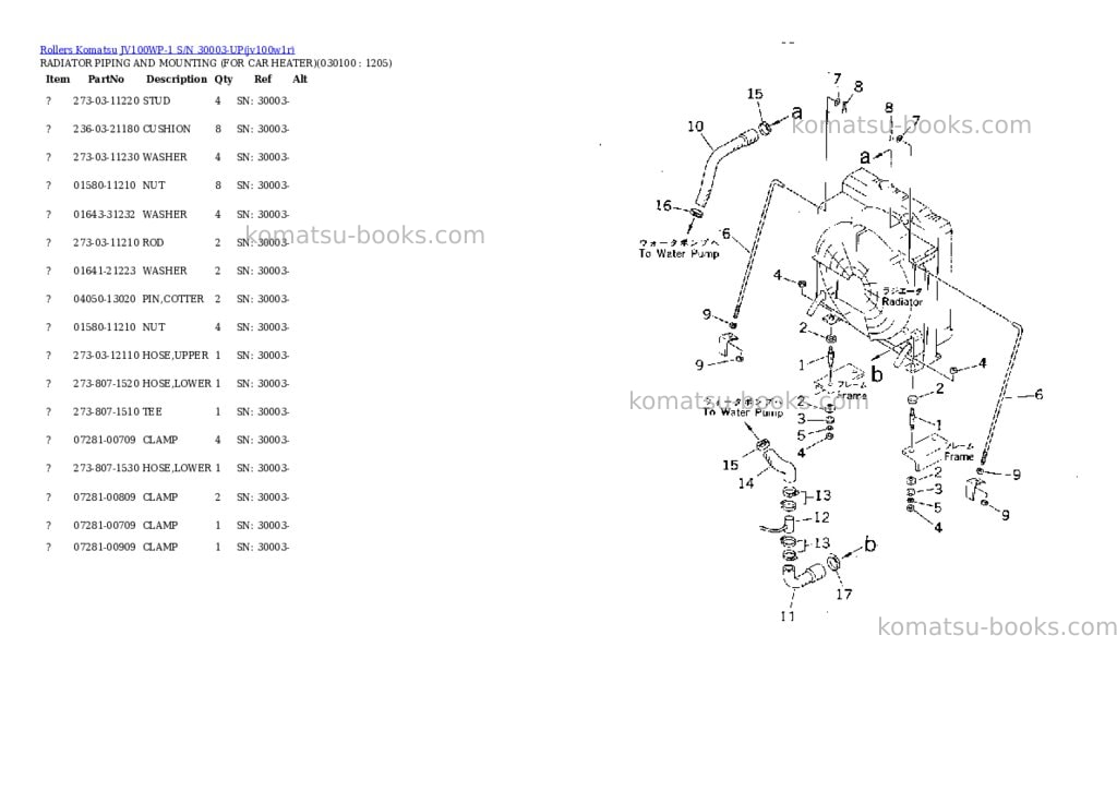 Komatsu jv100wp-1 s/n 30003-up Parts catalog cover Page 8 Komatsu jv100wp-1 s/n 30003-up Parts catalog cover Page 8