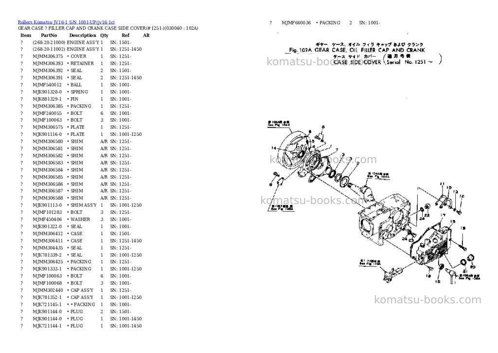 Komatsu JV16-1 S/N 1001-UP Parts catalog cover Page 3 Komatsu JV16-1 S/N 1001-UP Parts catalog cover Page 3