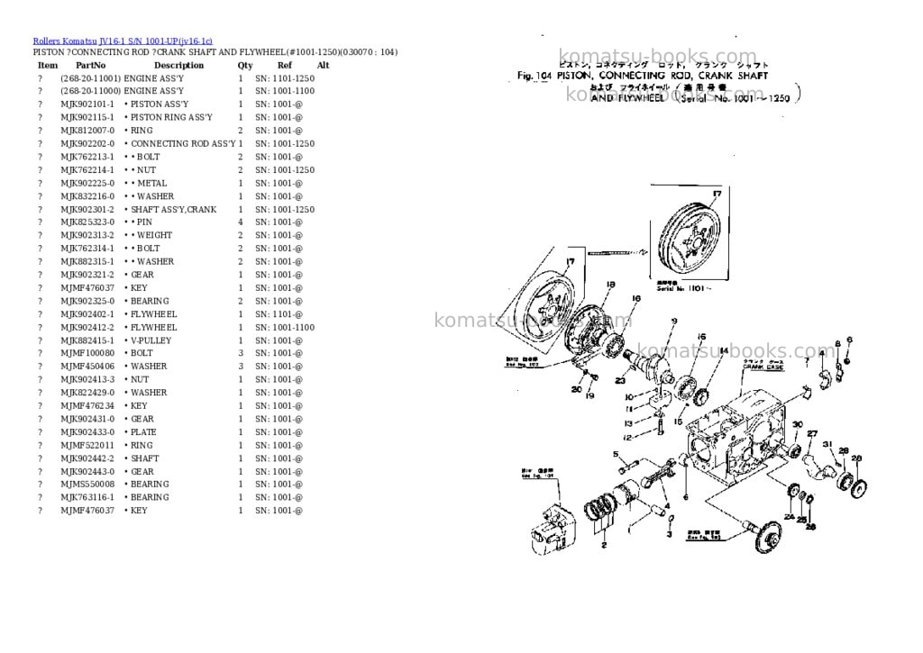Komatsu JV16-1 S/N 1001-UP Parts catalog cover Page 6 Komatsu JV16-1 S/N 1001-UP Parts catalog cover Page 6