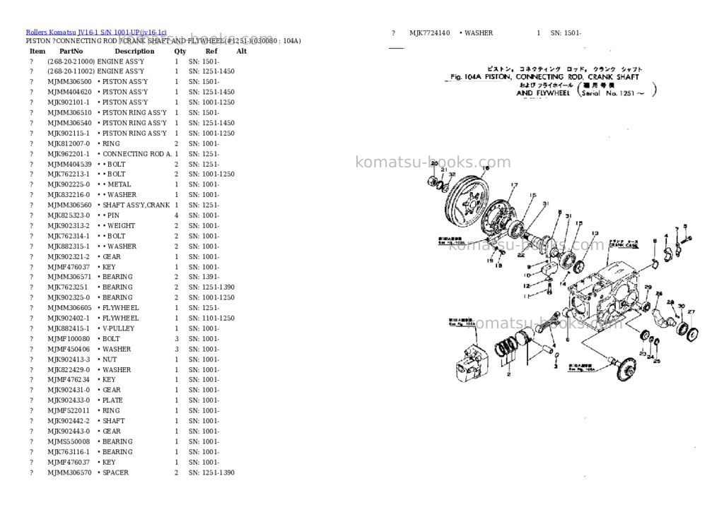 Komatsu JV16-1 S/N 1001-UP Parts catalog cover Page 7 Komatsu JV16-1 S/N 1001-UP Parts catalog cover Page 7