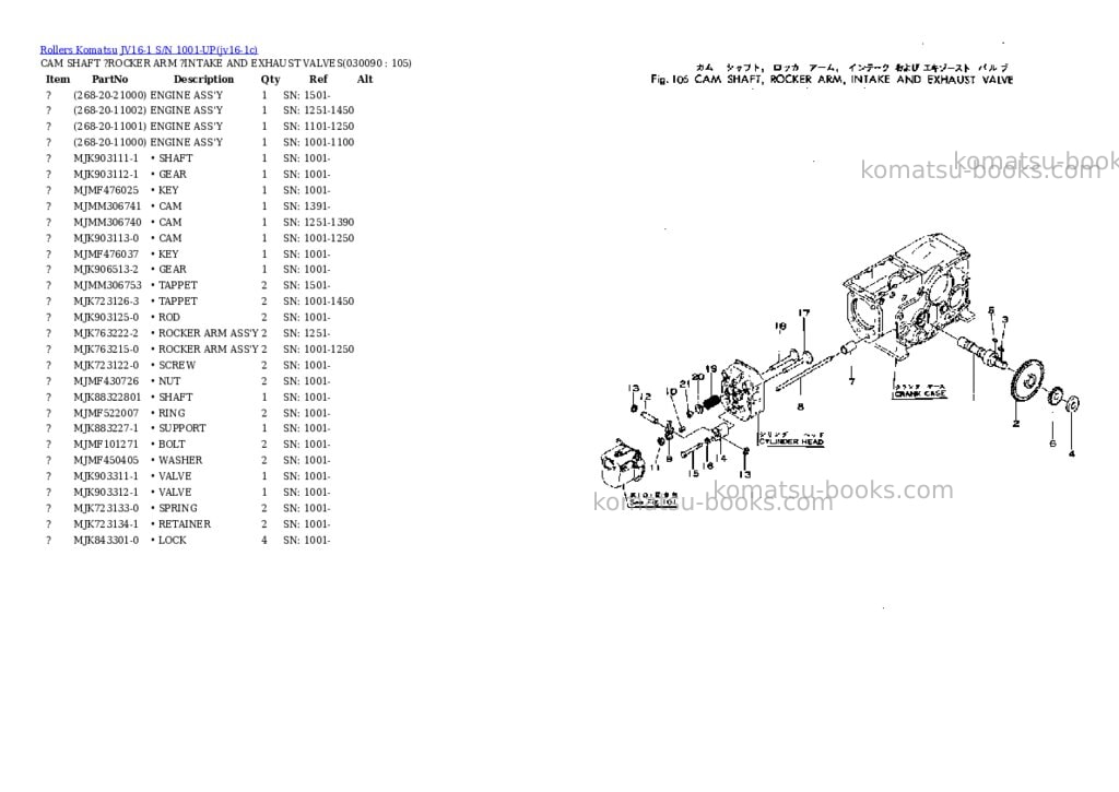 Komatsu JV16-1 S/N 1001-UP Parts catalog cover Page 8 Komatsu JV16-1 S/N 1001-UP Parts catalog cover Page 8
