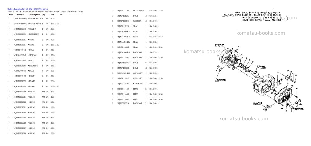 Komatsu jv16-1 s/n 1001-up Parts catalog cover Page 3 Komatsu jv16-1 s/n 1001-up Parts catalog cover Page 3