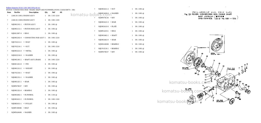 Komatsu jv16-1 s/n 1001-up Parts catalog cover Page 6 Komatsu jv16-1 s/n 1001-up Parts catalog cover Page 6