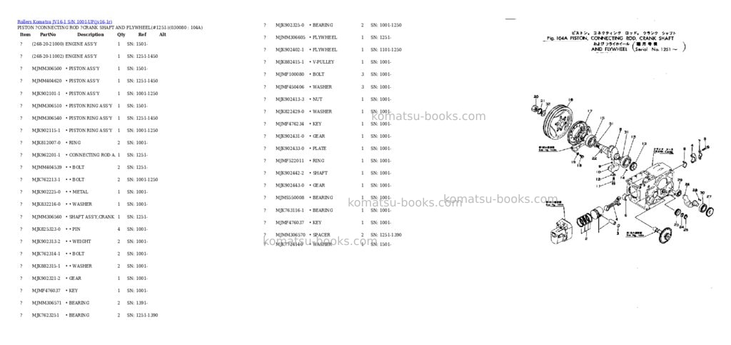 Komatsu jv16-1 s/n 1001-up Parts catalog cover Page 7 Komatsu jv16-1 s/n 1001-up Parts catalog cover Page 7
