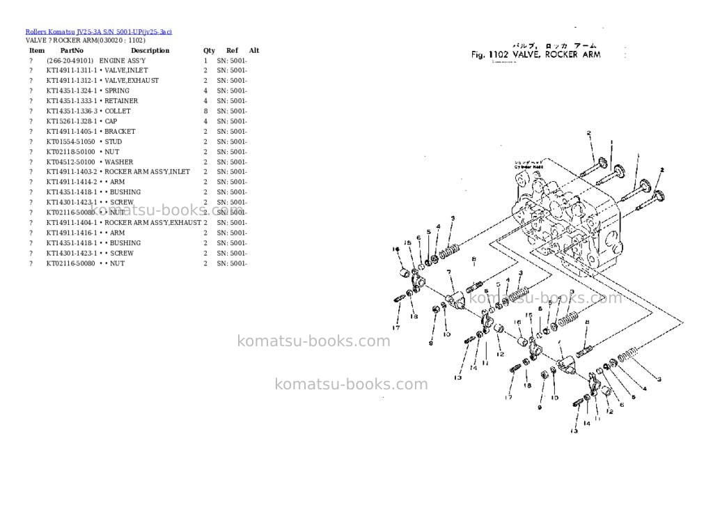 Komatsu JV25-3A S/N 5001-UP Parts catalog cover Komatsu JV25-3A S/N 5001-UP Parts catalog cover