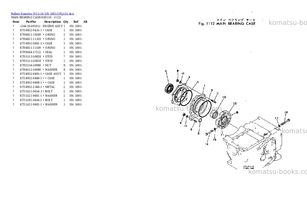 Komatsu JV25-3A S/N 5001-UP Parts catalog cover Page 10 Komatsu JV25-3A S/N 5001-UP Parts catalog cover Page 10