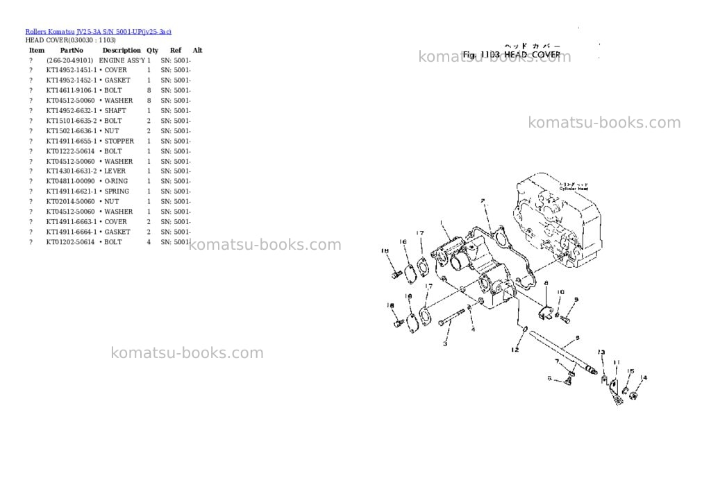 Komatsu JV25-3A S/N 5001-UP Parts catalog cover Page 2 Komatsu JV25-3A S/N 5001-UP Parts catalog cover Page 2