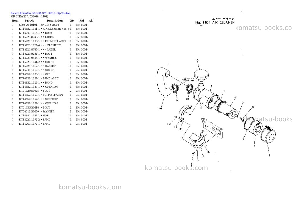 Komatsu JV25-3A S/N 5001-UP Parts catalog cover Page 3 Komatsu JV25-3A S/N 5001-UP Parts catalog cover Page 3