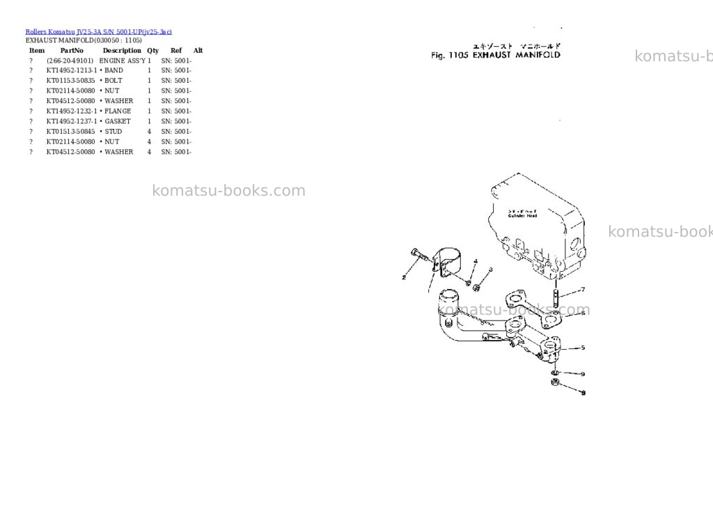 Komatsu JV25-3A S/N 5001-UP Parts catalog cover Page 4 Komatsu JV25-3A S/N 5001-UP Parts catalog cover Page 4
