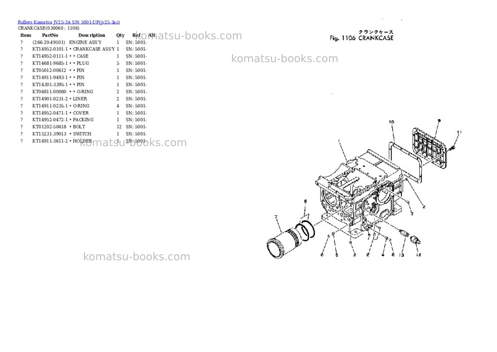 Komatsu JV25-3A S/N 5001-UP Parts catalog cover Page 5 Komatsu JV25-3A S/N 5001-UP Parts catalog cover Page 5