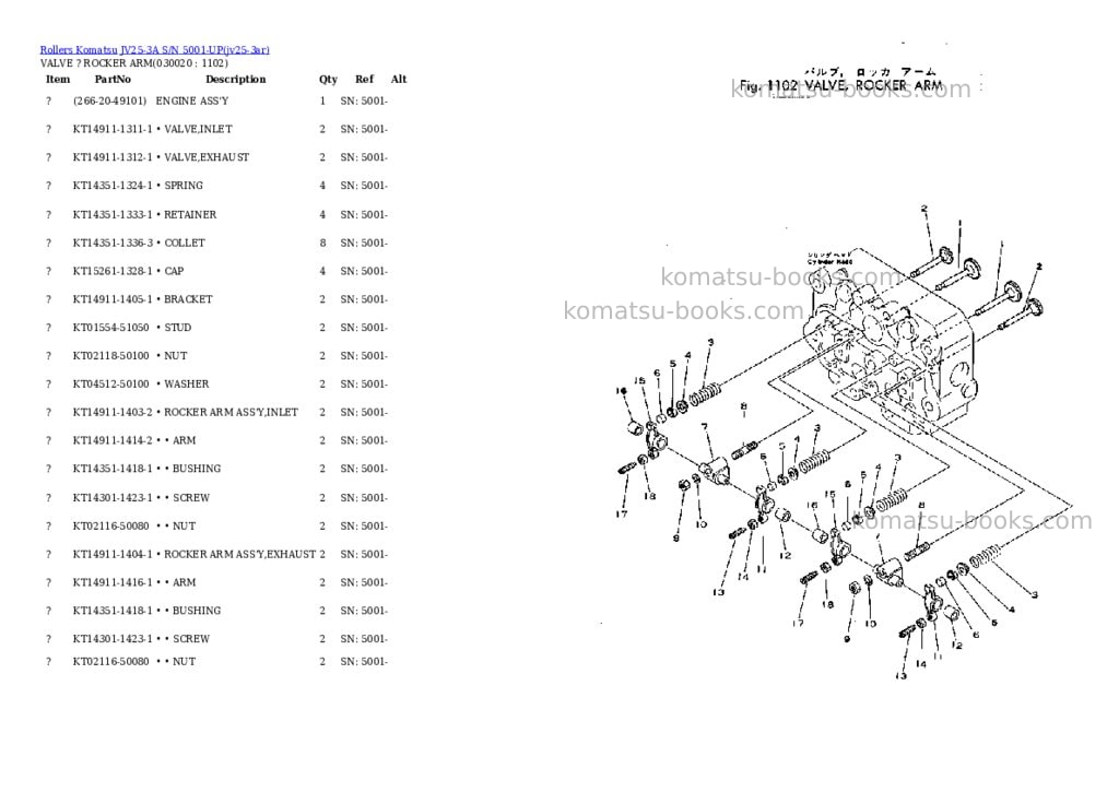 Komatsu jv25-3a s/n 5001-up Parts catalog cover Komatsu jv25-3a s/n 5001-up Parts catalog cover