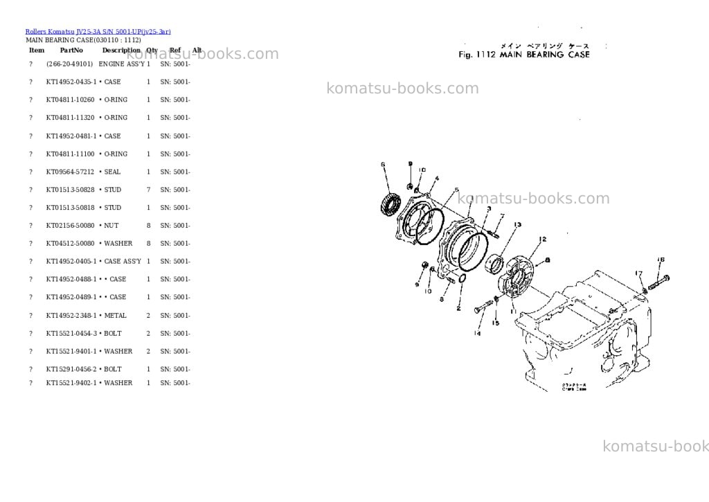 Komatsu jv25-3a s/n 5001-up Parts catalog cover Page 10 Komatsu jv25-3a s/n 5001-up Parts catalog cover Page 10