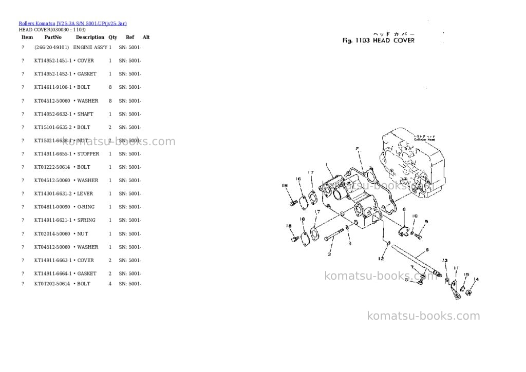 Komatsu jv25-3a s/n 5001-up Parts catalog cover Page 2 Komatsu jv25-3a s/n 5001-up Parts catalog cover Page 2