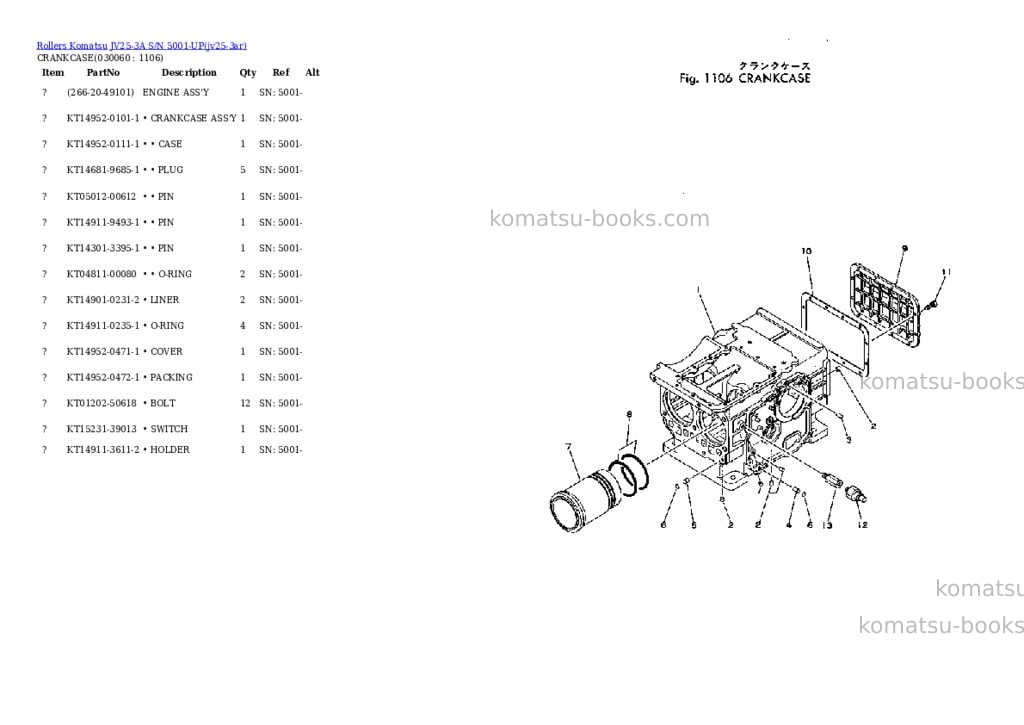 Komatsu jv25-3a s/n 5001-up Parts catalog cover Page 5 Komatsu jv25-3a s/n 5001-up Parts catalog cover Page 5
