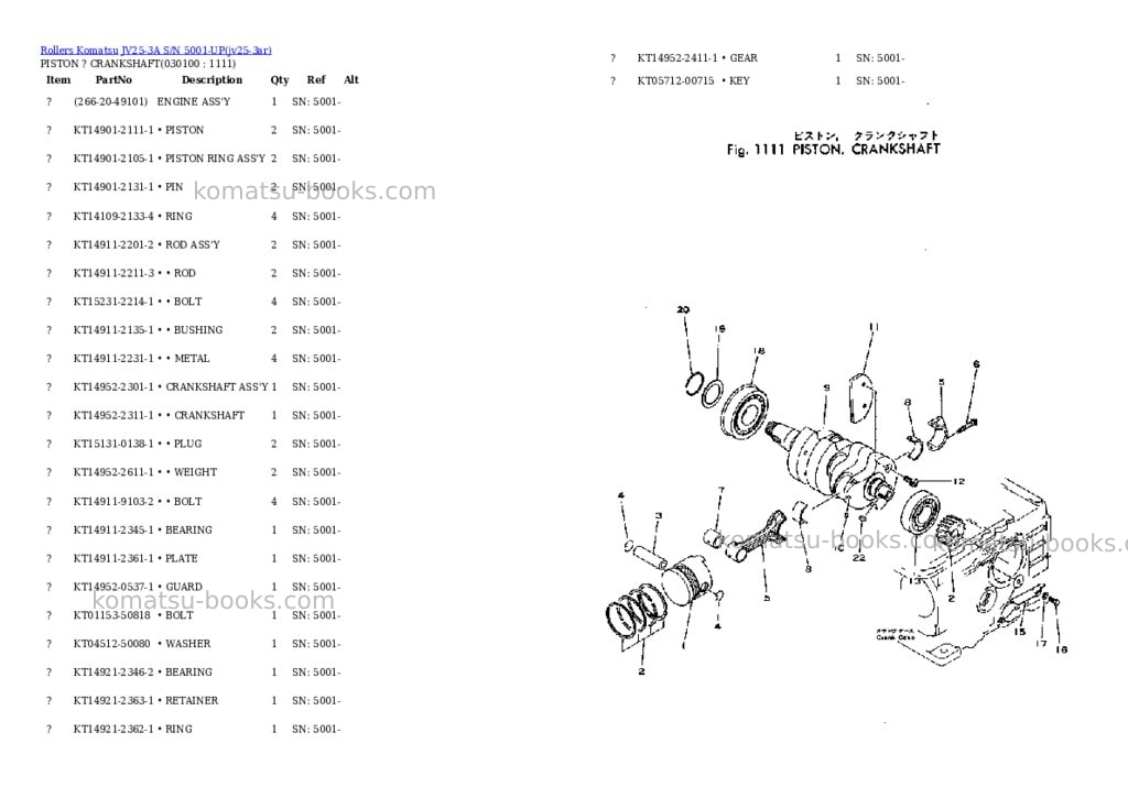 Komatsu jv25-3a s/n 5001-up Parts catalog cover Page 9 Komatsu jv25-3a s/n 5001-up Parts catalog cover Page 9