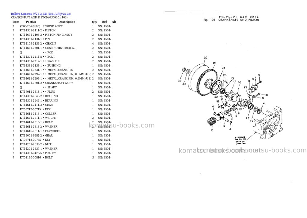 Komatsu JV25-3 S/N 4501-UP Parts catalog cover Page 2 Komatsu JV25-3 S/N 4501-UP Parts catalog cover Page 2