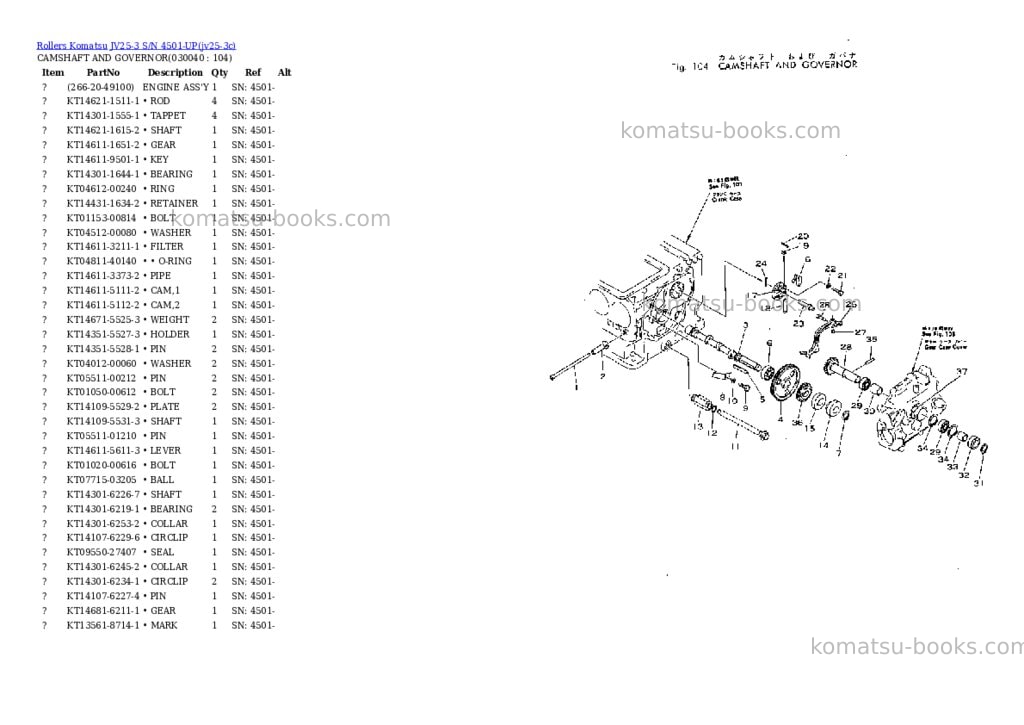 Komatsu JV25-3 S/N 4501-UP Parts catalog cover Page 3 Komatsu JV25-3 S/N 4501-UP Parts catalog cover Page 3