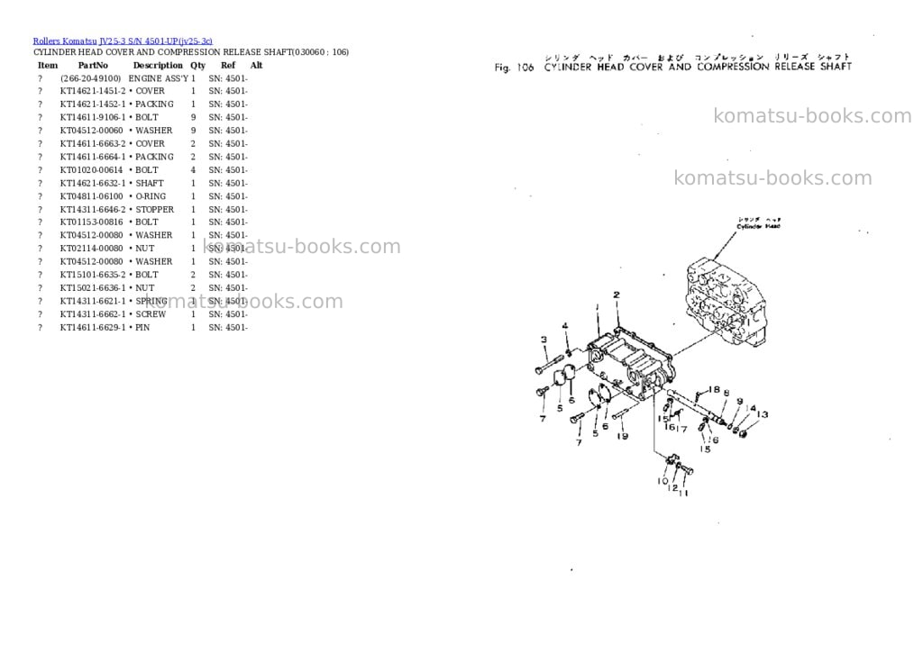 Komatsu JV25-3 S/N 4501-UP Parts catalog cover Page 5 Komatsu JV25-3 S/N 4501-UP Parts catalog cover Page 5